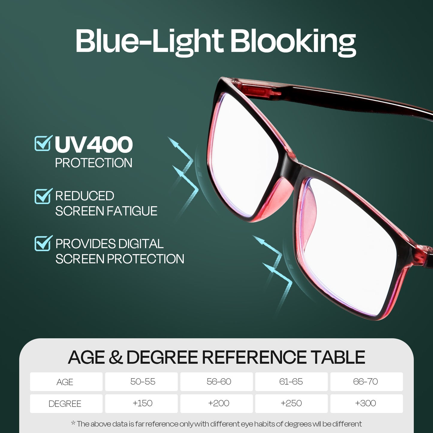 Reading Glasses 3 Pairs Fashion Readers Spring Hinge with Pattern Print Eyeglasses for Men&Women, Mix Color