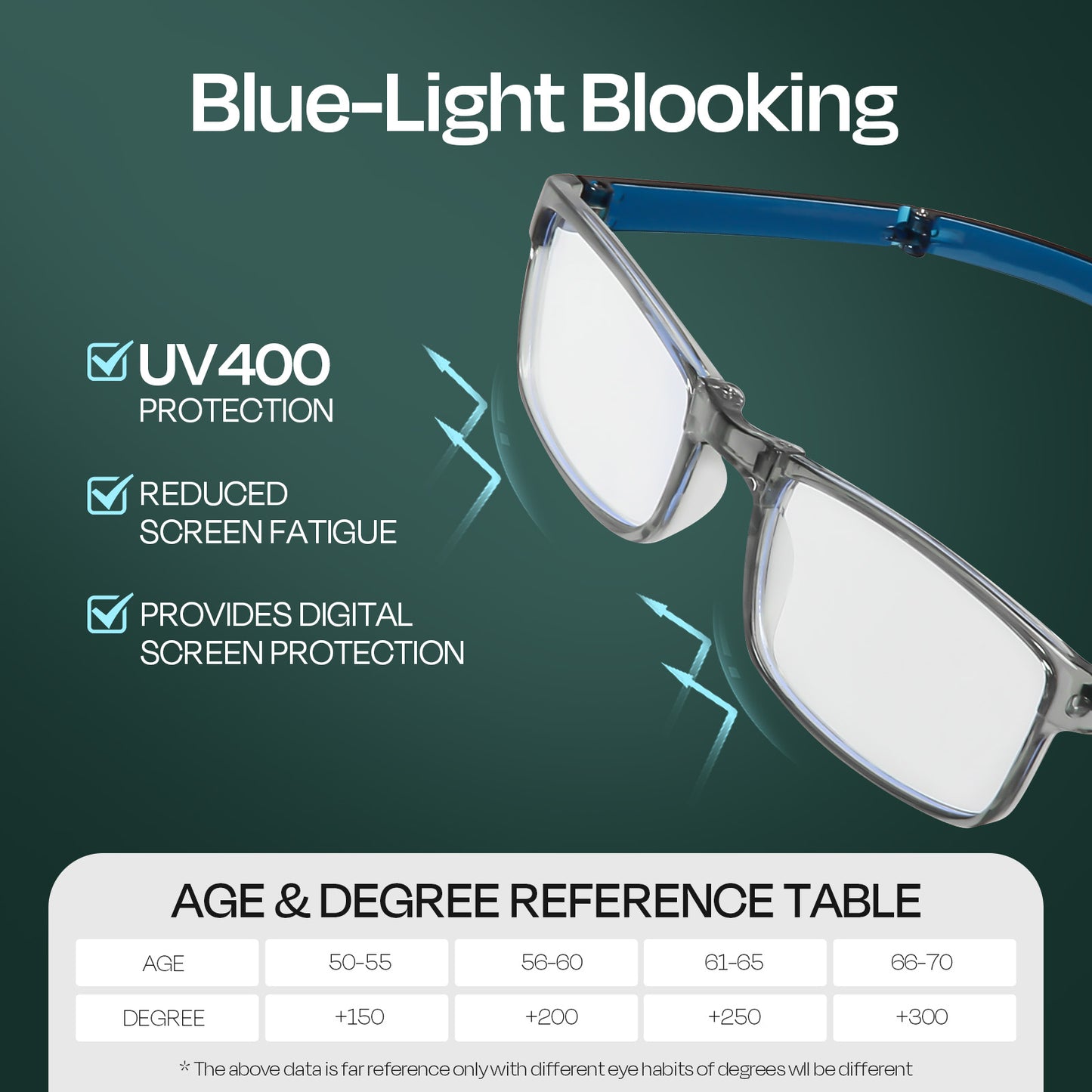 3 Pack Reading Glasses for Men&Women, Eyeglasses,Foldable Fashion Readers Spring Hinge with Pattern Print Eyeglasses, Computer Eye Glasses