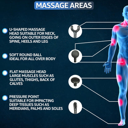 Hammer Full Body Massager - Cordless Percussion Deep Tissue Massager